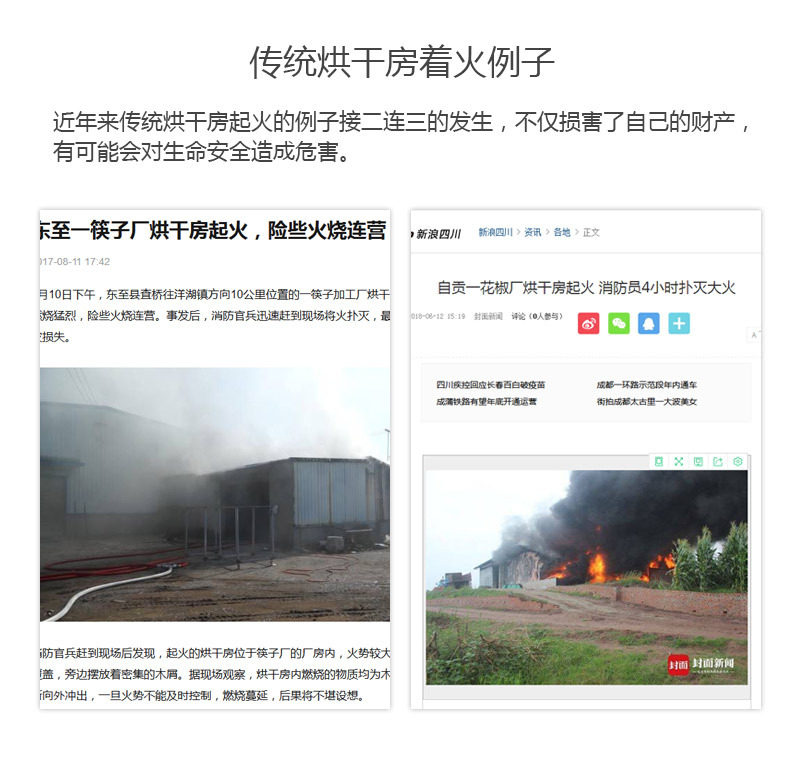 紙托烘干機傳統(tǒng)烘干房著火案例